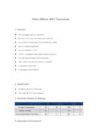 Datasheet for Allnet ALL4792, EAN: 4038816096654