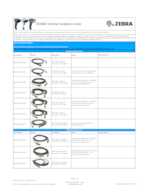 Datenblatt zu Zebra CBA-U29-C15ZBR