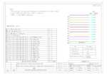 Datenblatt zu Synergy 21 S215477V2, EAN: 4038816068460