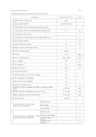 Datenblatt zu Eizo EV2480-WT, EAN: 4995047057765