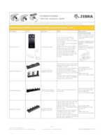 Datenblatt zu Zebra CRD4S-RFD8500-1R