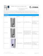 Datenblatt zu Zebra BTRY-MC18-33MA-10