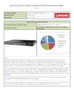 Datenblatt zu Lenovo 7D8PA001WW, EAN: 0889488594696