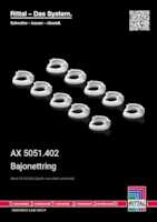 Datenblatt zu Rittal 5051402, EAN: 4028177950238