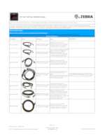 Datenblatt zu Zebra CBA-U35-S15ZBR