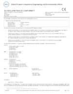 Datasheet for DELL 1HM15, EAN: 5397184977798