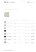 Datasheet for Gira 517101, EAN: 4010337090458