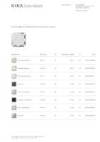 Datenblatt zu Gira 517427, EAN: 4010337090717