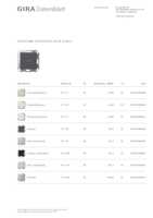 Datasheet for Gira 517128, EAN: 4010337090489
