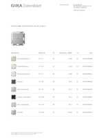 Datasheet for Gira 5171600, EAN: 4010337090519