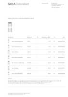 Datenblatt zu Gira 2145015, EAN: 4010337083146