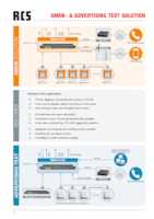 Datasheet for RCS Audio-Systems DMM-618 B, EAN: 4250458200538