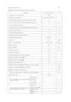 Datasheet for Eizo FDF2182WT-BK, EAN: 4995047057925