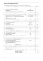 Datenblatt zu Eizo FDF2182WT-BK, EAN: 4995047057925