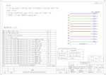 Datenblatt zu Synergy 21 S215475V2, EAN: 4038816207579