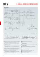 Datenblatt zu RCS Audio-Systems MA-1410 B, EAN: 4250458262291