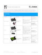 Datenblatt zu Zebra MNT-TC8X-FHKT-01