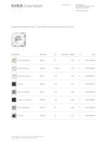 Datasheet for Gira 448527, EAN: 4010337095712