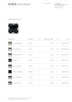 Datasheet for Gira 2320005, EAN: 4010337107743