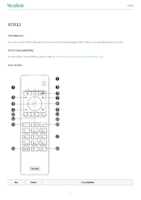 Datasheet for Yealink 1303081