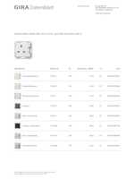 Datasheet for Gira 277803, EAN: 4010337079484