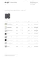 Datasheet for Gira 517528, EAN: 4010337090847