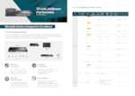 Datasheet for TP-Link TL-SG1428PE(UN), EAN: 1210002617123