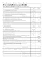 Datenblatt zu ASUS 90LM06U0-B01370, EAN: 4718017926256