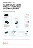 Datasheet for Canon 5965C005, EAN: 4549292220032