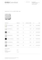 Datasheet for Gira 2844015, EAN: 4010337087182