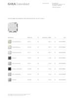 Datasheet for Gira 517527, EAN: 4010337090830