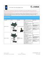 Datenblatt zu Zebra CBL-EC5X-USBC3A-01