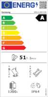 Datenblatt zu Samsung SM-A185FZKDEUB, EAN: 8806099456931