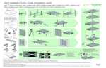 Datenblatt zu APC SRTL2K2RM1UINC, EAN: 731304573623