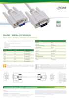 Datasheet for Inline 12214, EAN: 4043718035601