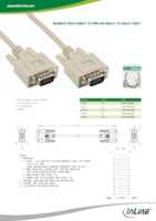 Datenblatt zu Inline 17712, EAN: 4043718001606