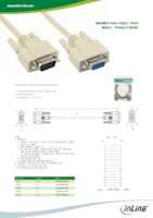 Datasheet for Inline 17737, EAN: 4043718163823