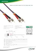 Datenblatt zu Inline 81575P, EAN: 4043718248926