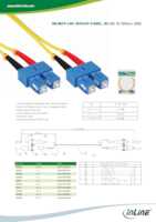 Datenblatt zu Inline 82925H, EAN: 4043718213504