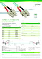 Datenblatt zu Inline 83502O, EAN: 4043718177707