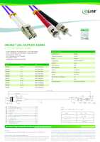 Datenblatt zu Inline 88501P, EAN: 4043718177974