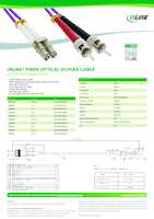 Datasheet for Inline 88515P, EAN: 4043718248681