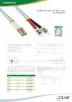 Datenblatt zu Inline 88520O, EAN: 4043718248643