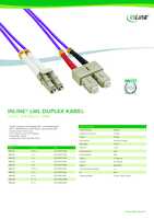 Datenblatt zu Inline 88641P, EAN: 4043718177929