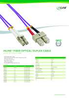 Datasheet for Inline 88647P, EAN: 4043718248377