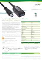 Datenblatt zu Inline 35650, EAN: 4043718153763