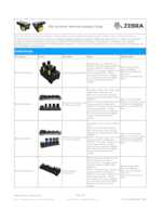 Datenblatt zu Zebra SG-RS51-TRGDS-01, EAN: 8596375213272