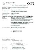 Datasheet for Equip 128442, EAN: 4015867243640