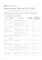Datenblatt zu DELL 6DCC2, EAN: 5397184936719