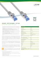 Datenblatt zu Inline 72603, EAN: 4043718336937